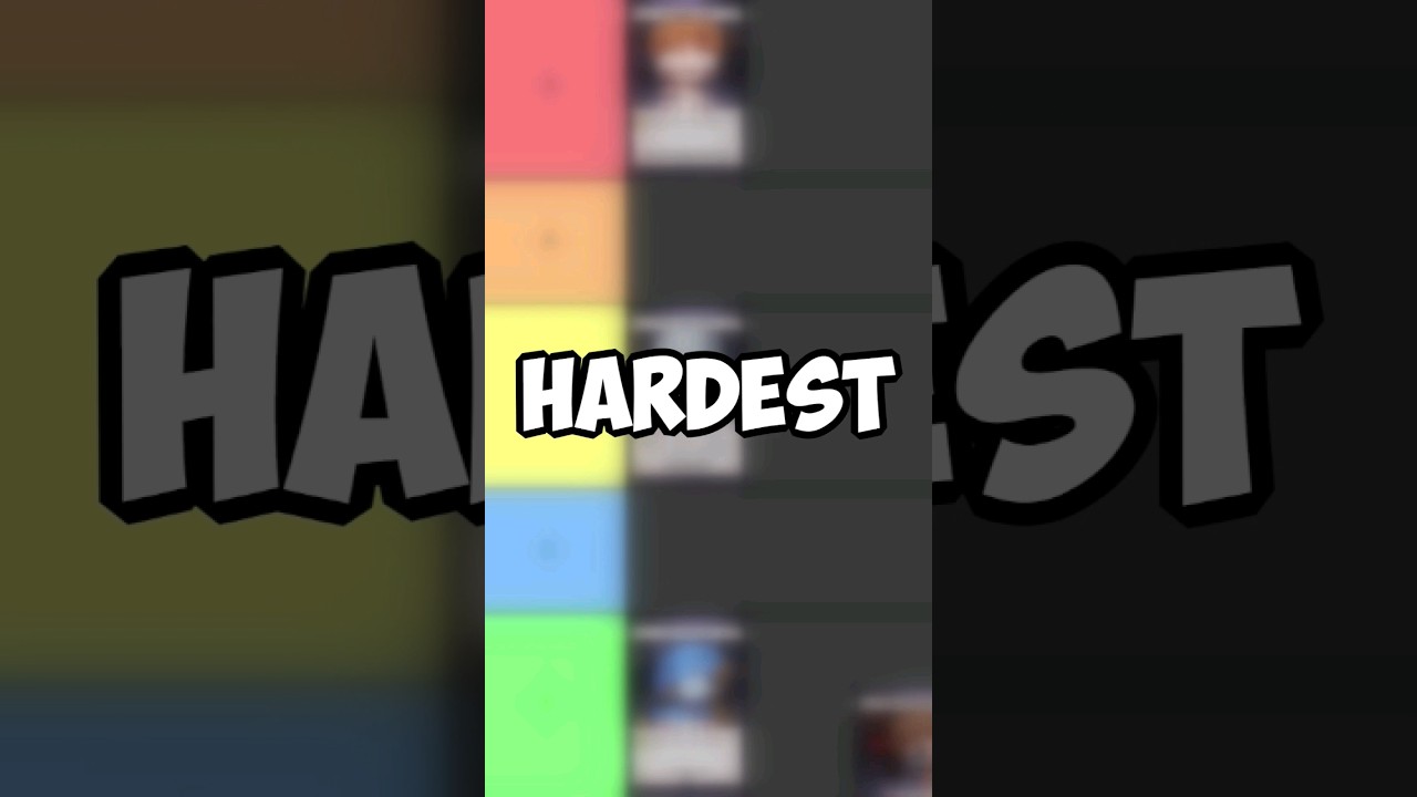 Список уровней испорченных персонажей