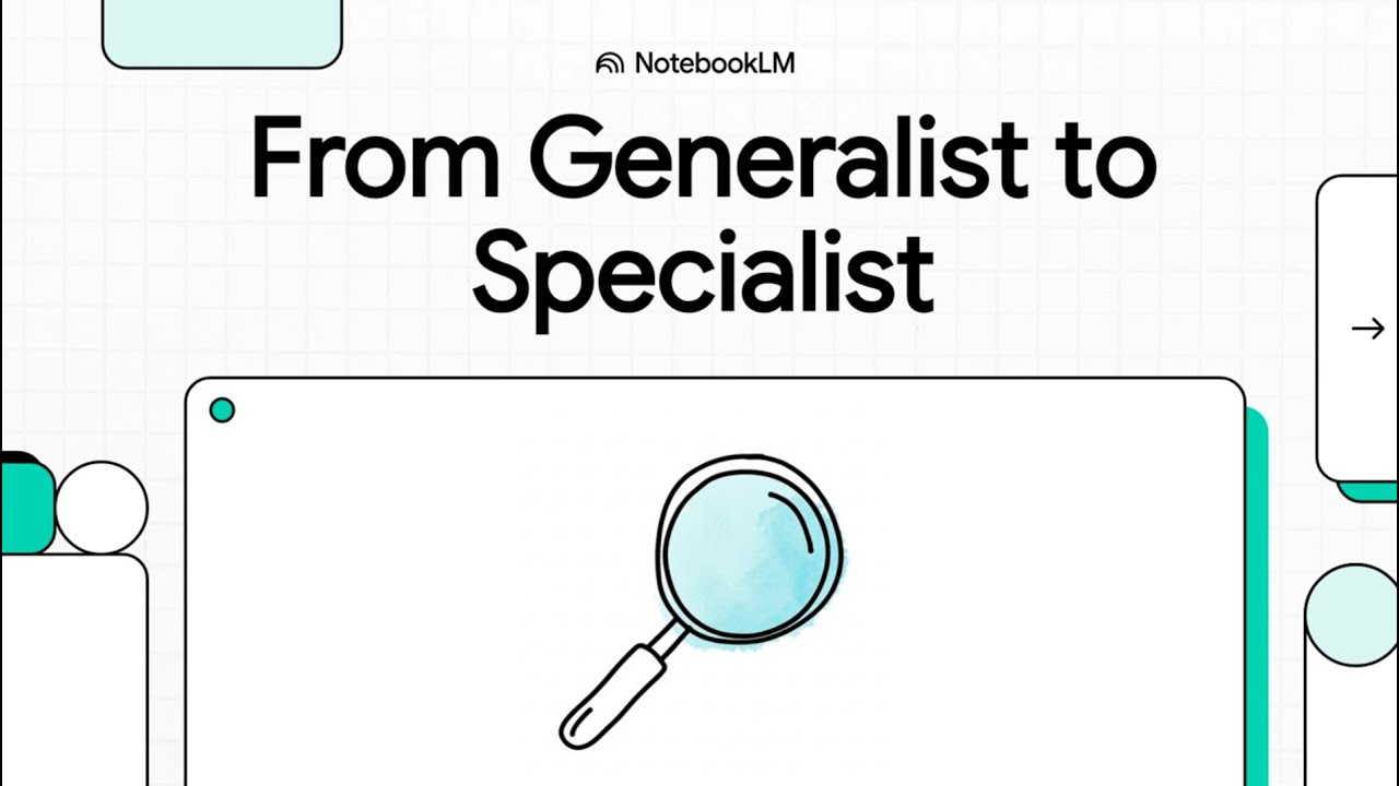 Domain-Specific Optimization for AI Agents