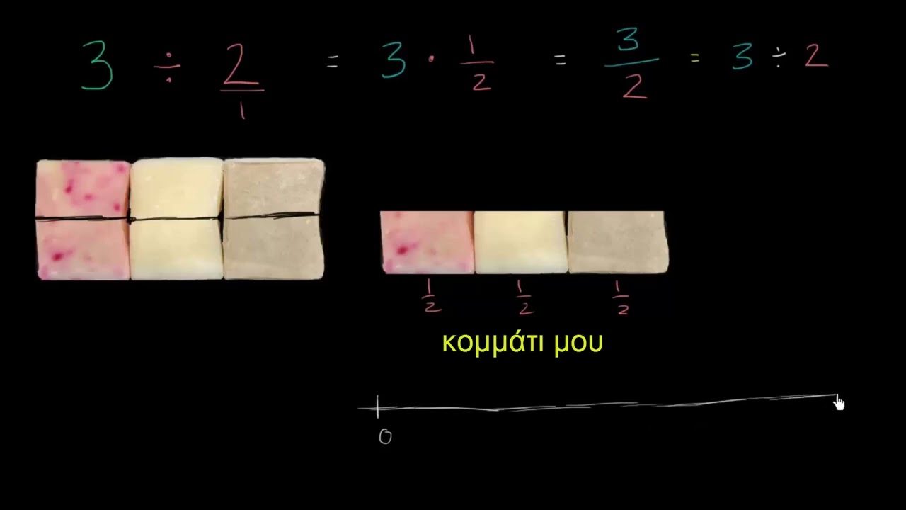 &Mu;&epsilon;&iota;&kappa;&tau;&omicron;ί &alpha;&rho;&iota;&theta;&mu;&omicron;ί &sigma;&epsilon; &mu;&iota;&alpha; &alpha;&rho;&iota;&theta;&mu;&omicron;&gamma;&rho;&alpha;&mu;&mu;ή
