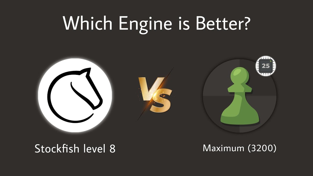 lichess engine level 8 vs Chess.com Maximum
