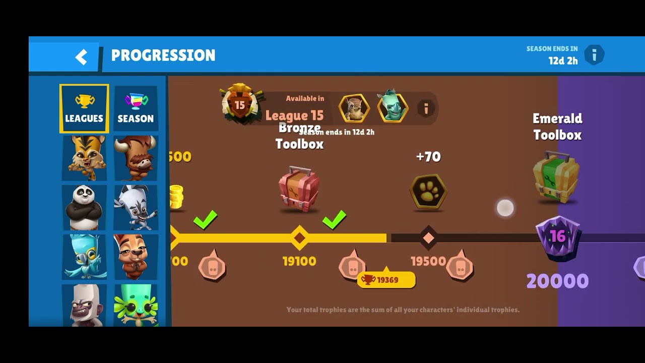 Every character has more than 1000 trophies 🍷🍷