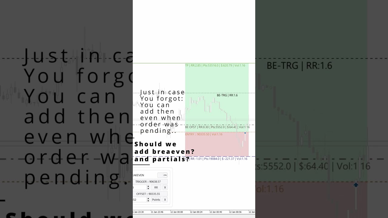 Smart Pending Orders with Invalidation in HINN Magic Entry 3.x