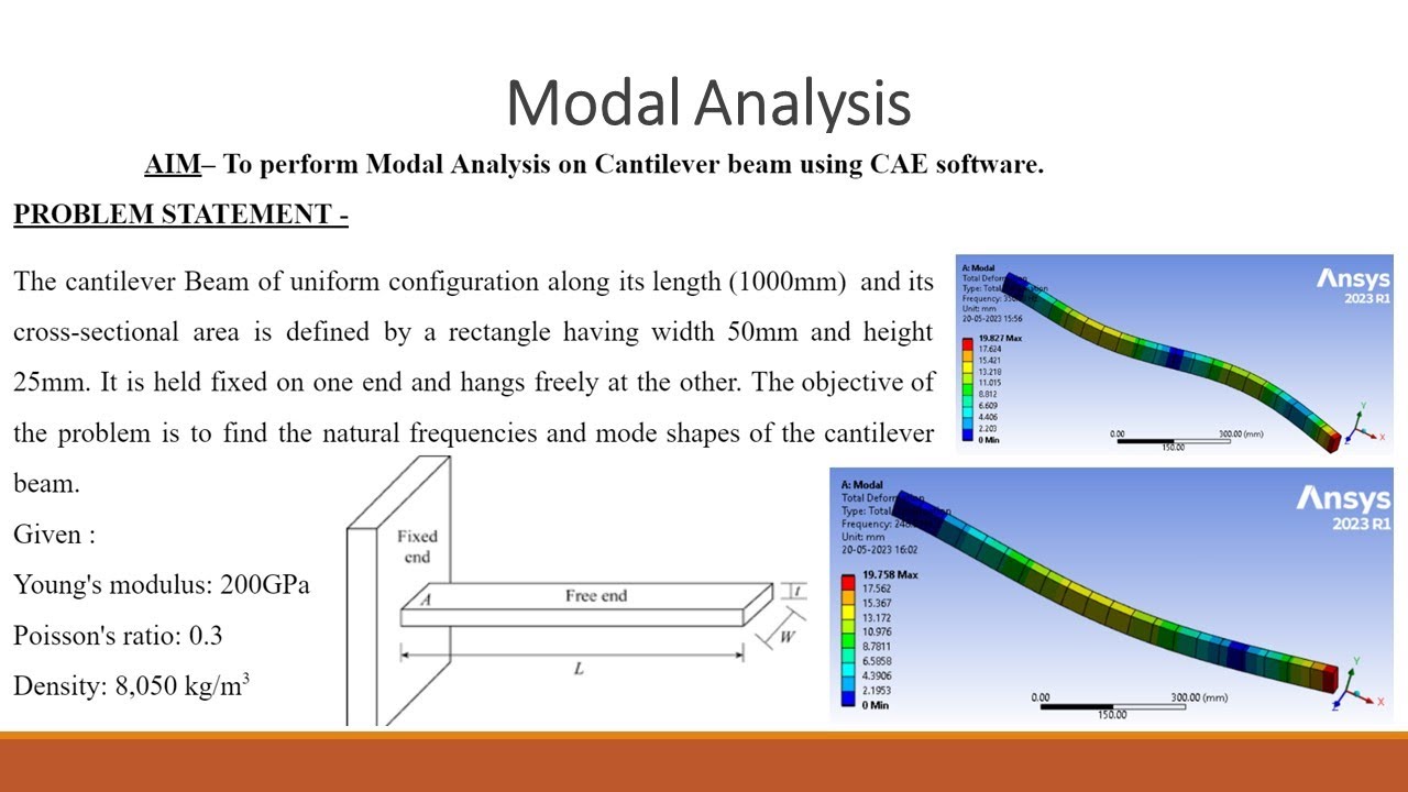 Модальный анализ консольной балки с использованием Ansys Workbench