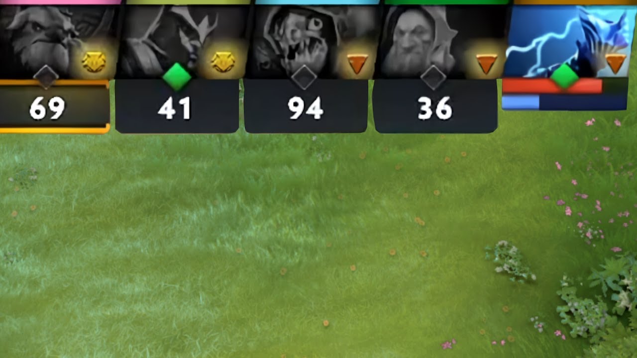 Why everyone hate Razor