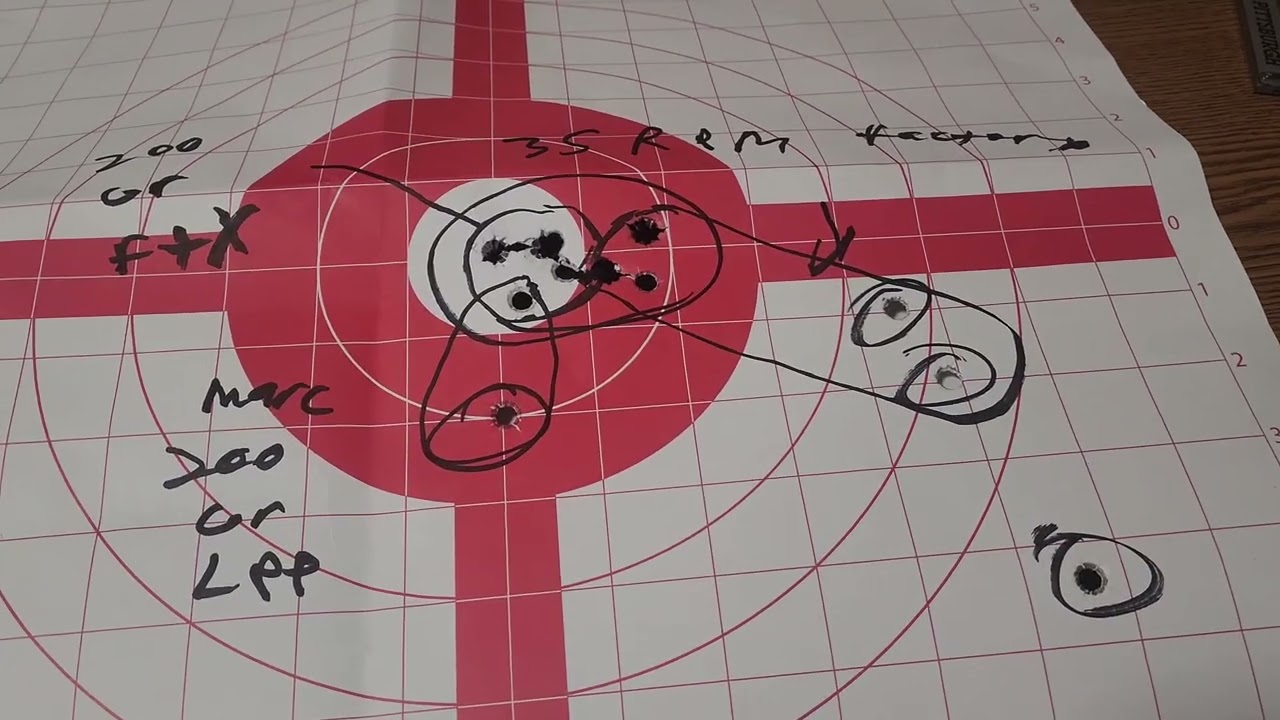 Marlin 336 35rem sight in with new @Monstrumtactical optic & Hand-Load with mix 200gr bullets.