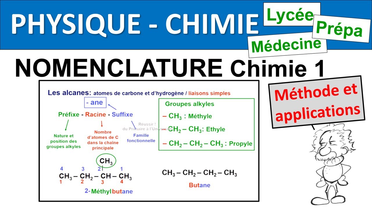 Nomenclature chimie organique 1 chemistry Chaînes carbonées, alcanes, alcènes, alcools, etc.