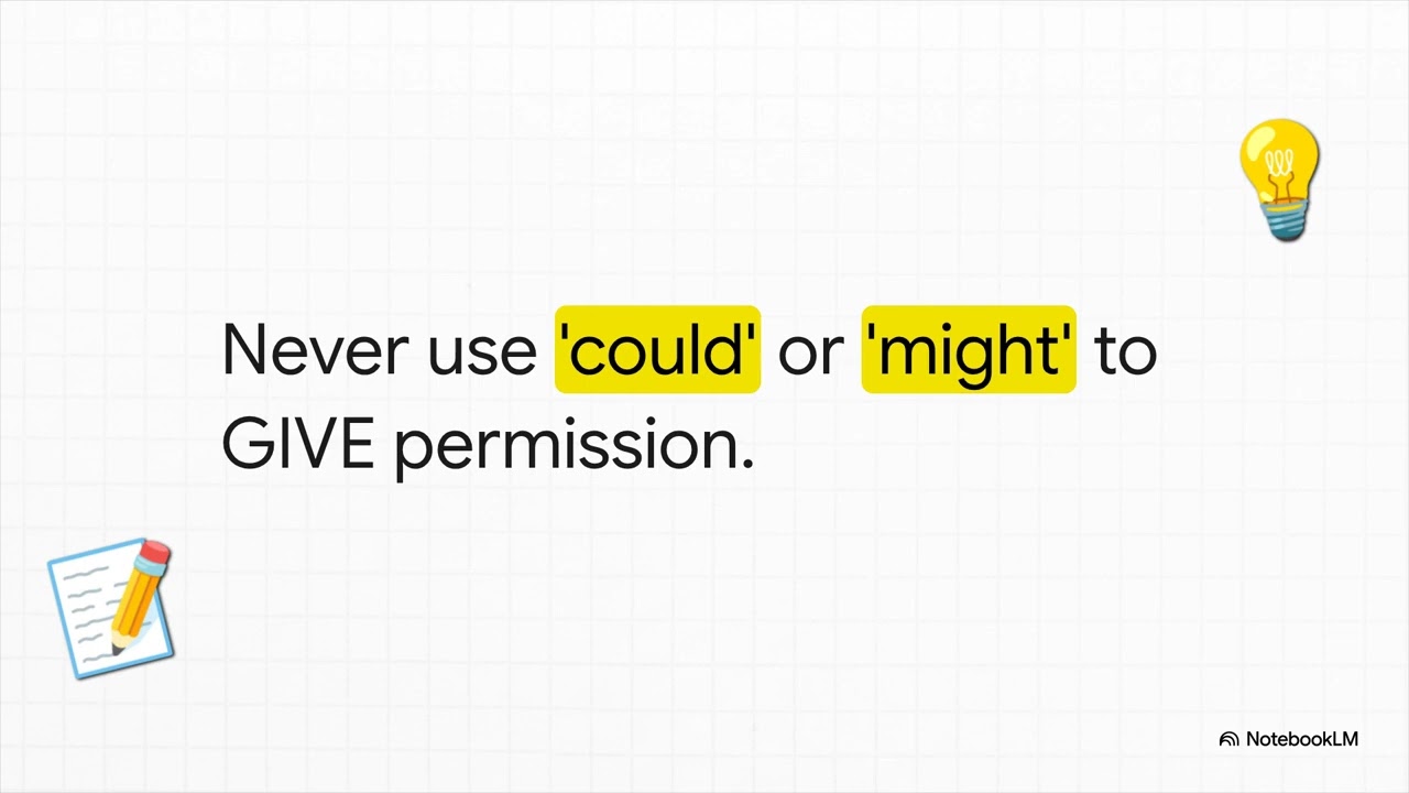 U37, Permission can, could, may, might, be, allowed to