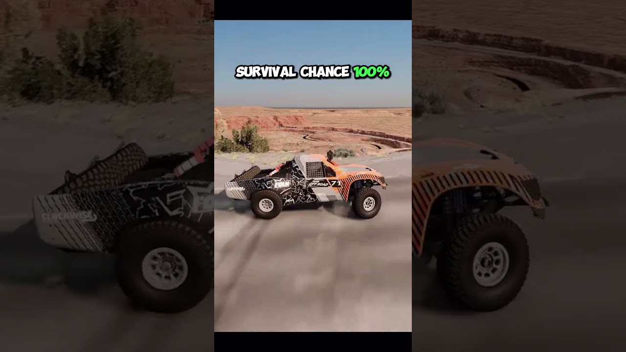 Survival Chances Each Car