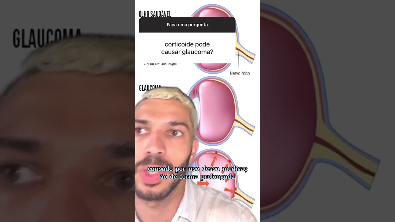 CORTICOIDE pode causar GLAUCOMA. Saiba mais!