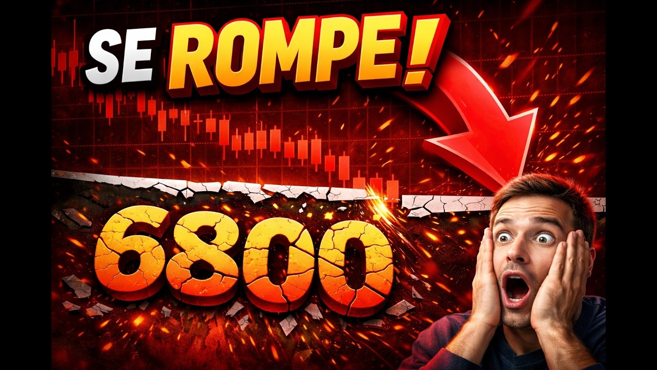 🔥 El S&P 500 rompe soporte&hellip; &iquest;empieza la correcci&oacute;n? 🔥