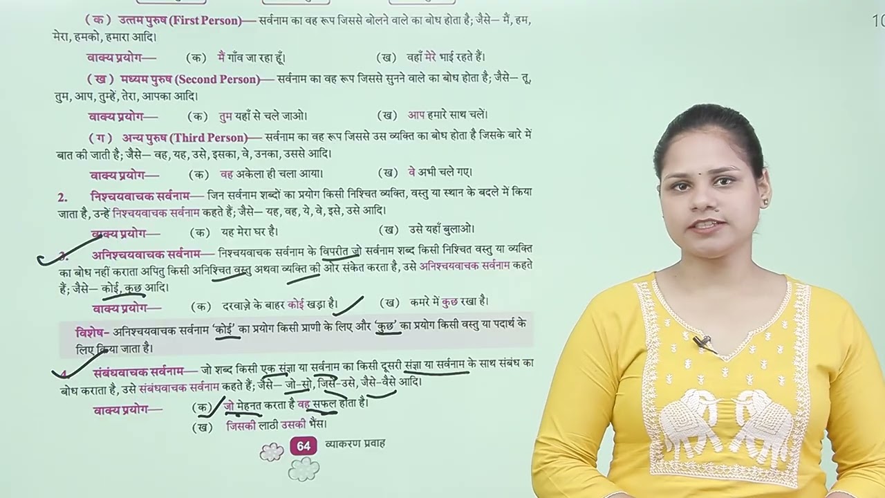 Ch 13 | Lavendar Books | Vyakran | Class 06 | सर्वनाम   | For children