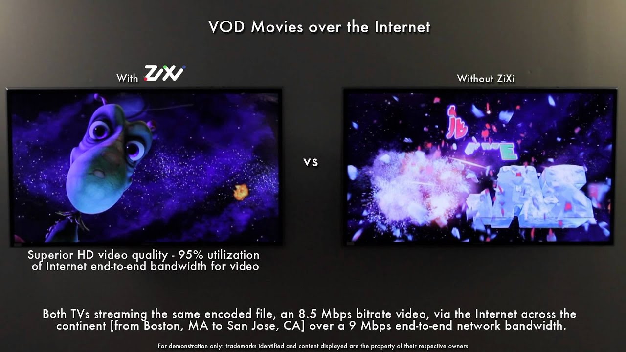 Video On Demand
