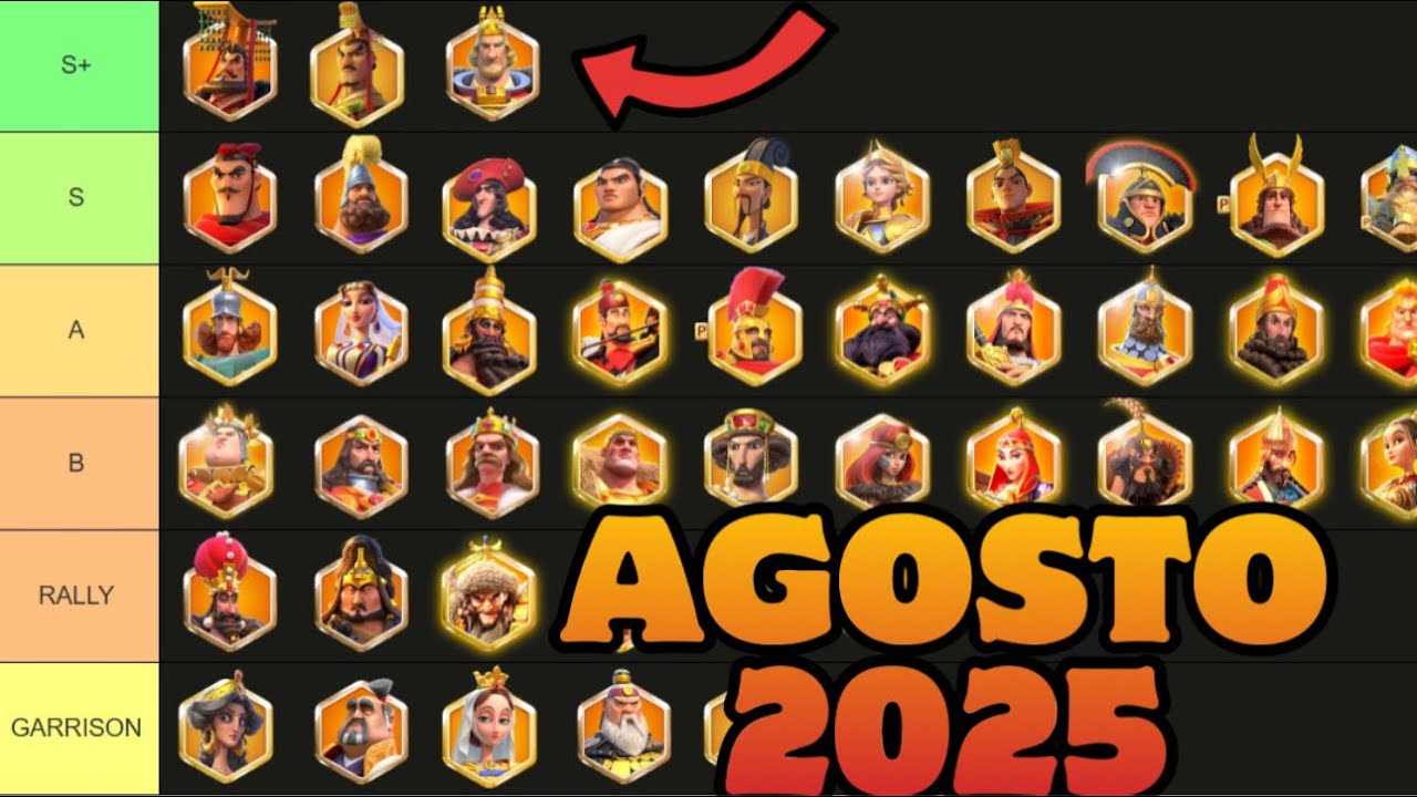 MEJORES COMANDANTES LEGENDARIOS - Rise of Kingdoms