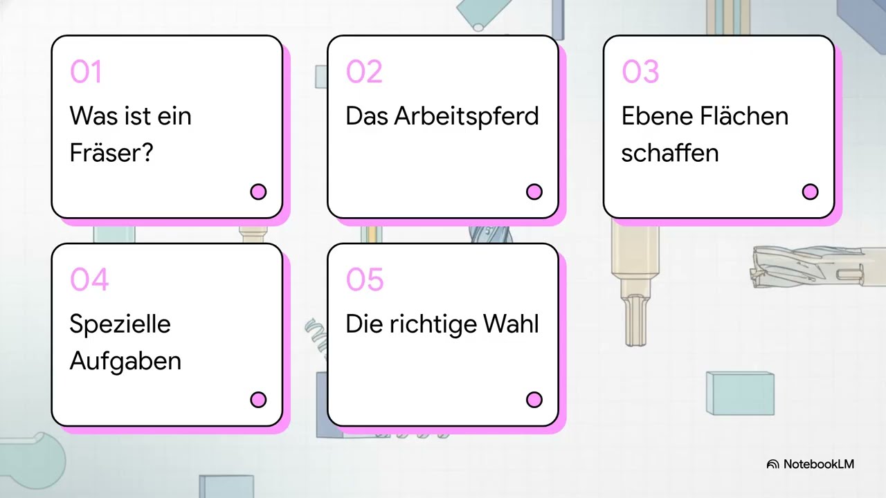 Welcher Fräser wofür? – Grundlagen der Fräserkunde