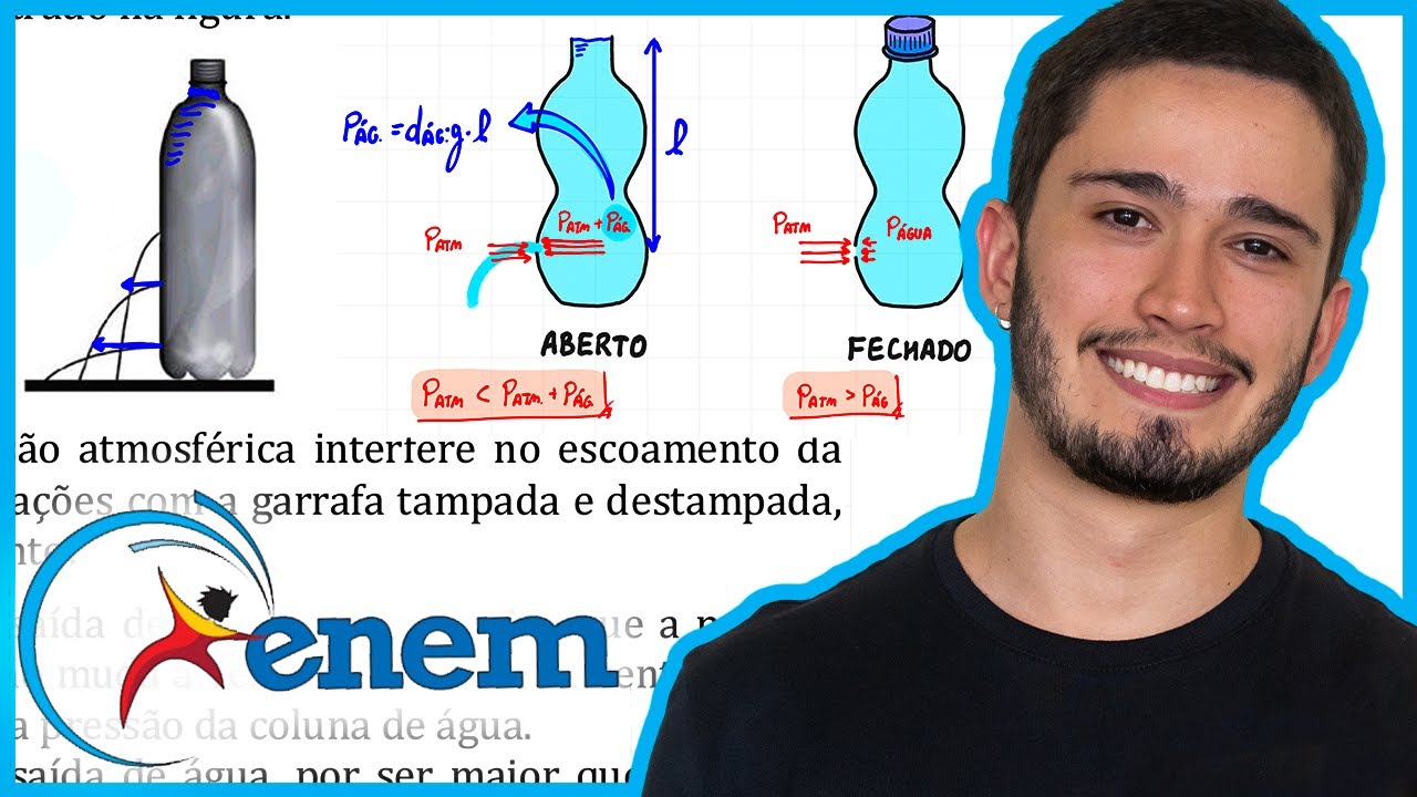 ENEM 2013 - Para realizar um experimento com uma garrafa PET cheia d´água, perfurou- se a lateral da