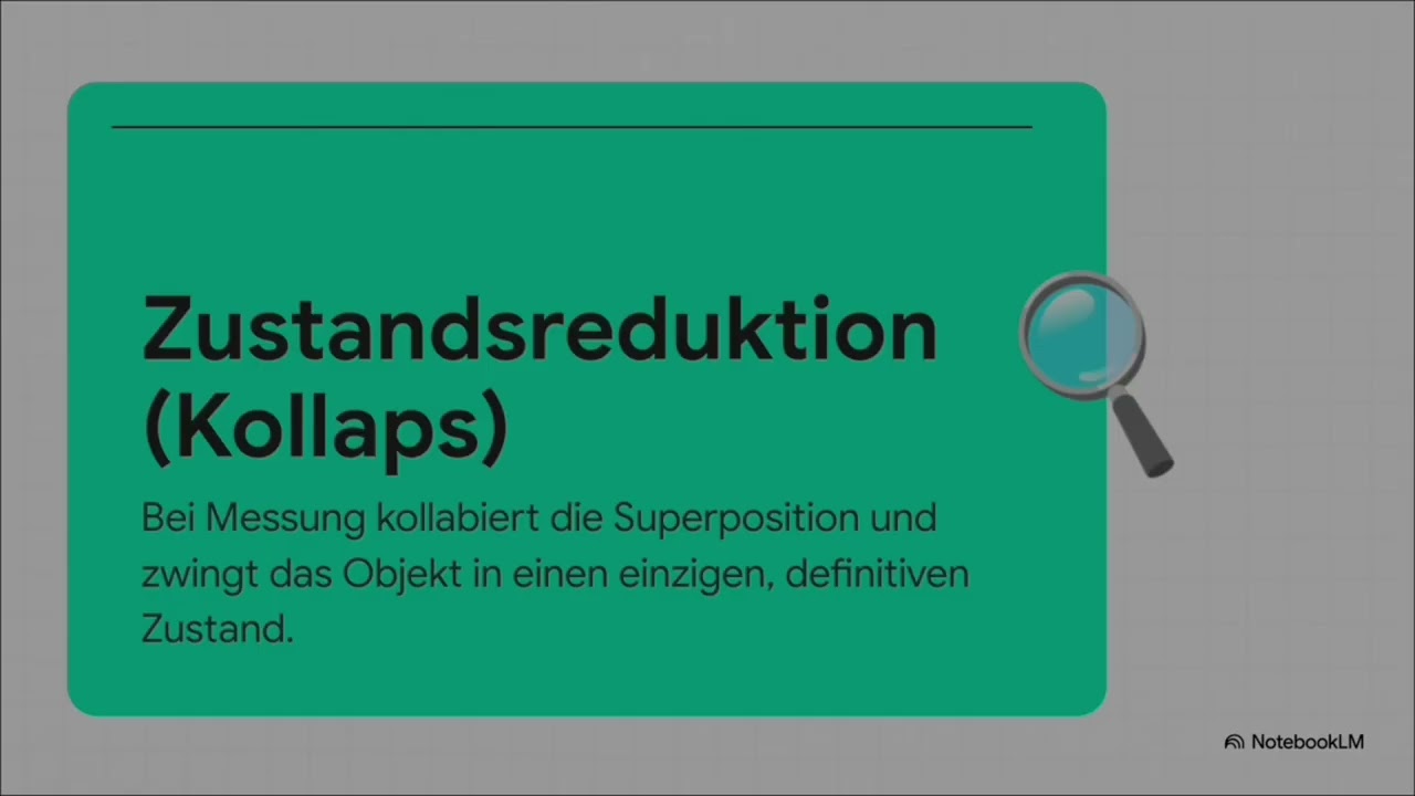 Quantenmechanischer Messprozess