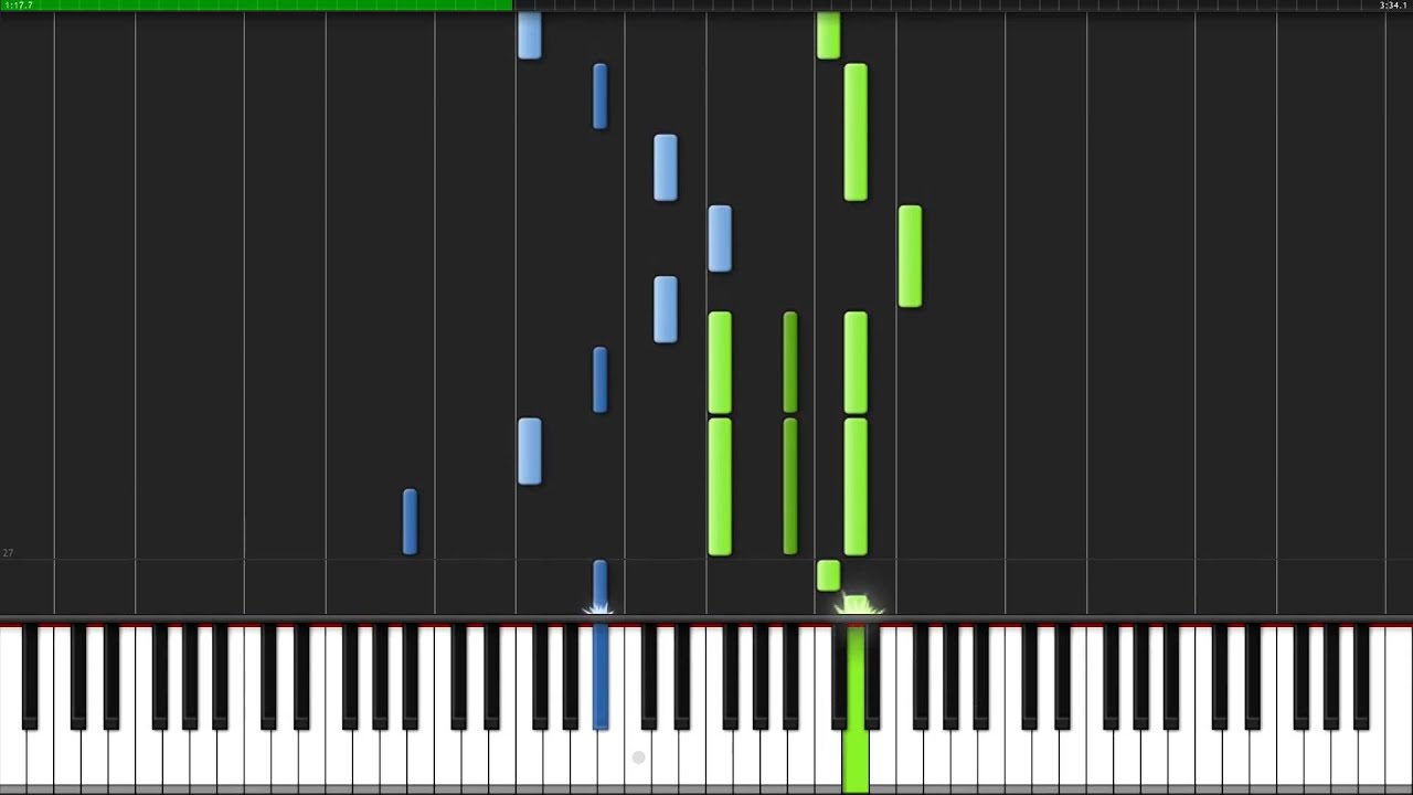 [Tutorial + Sheets] Not Tomorrow - Silent Hill