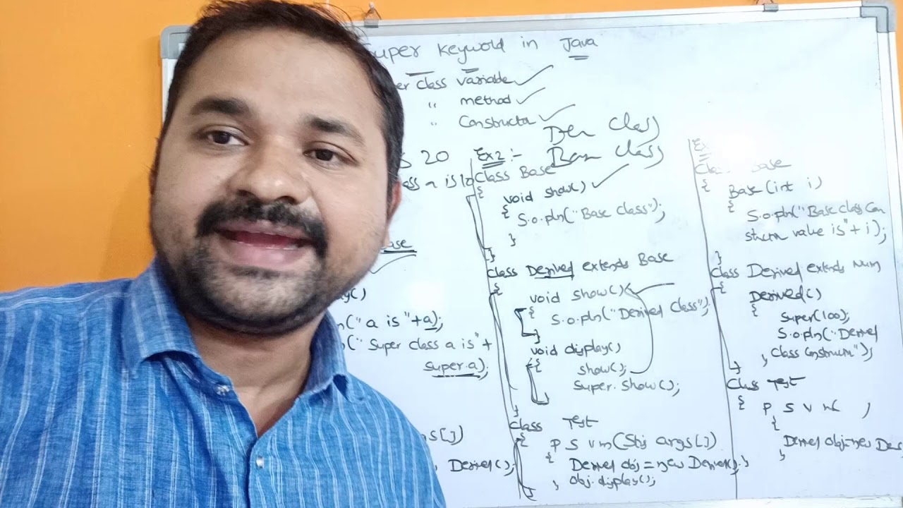 super keyword in java