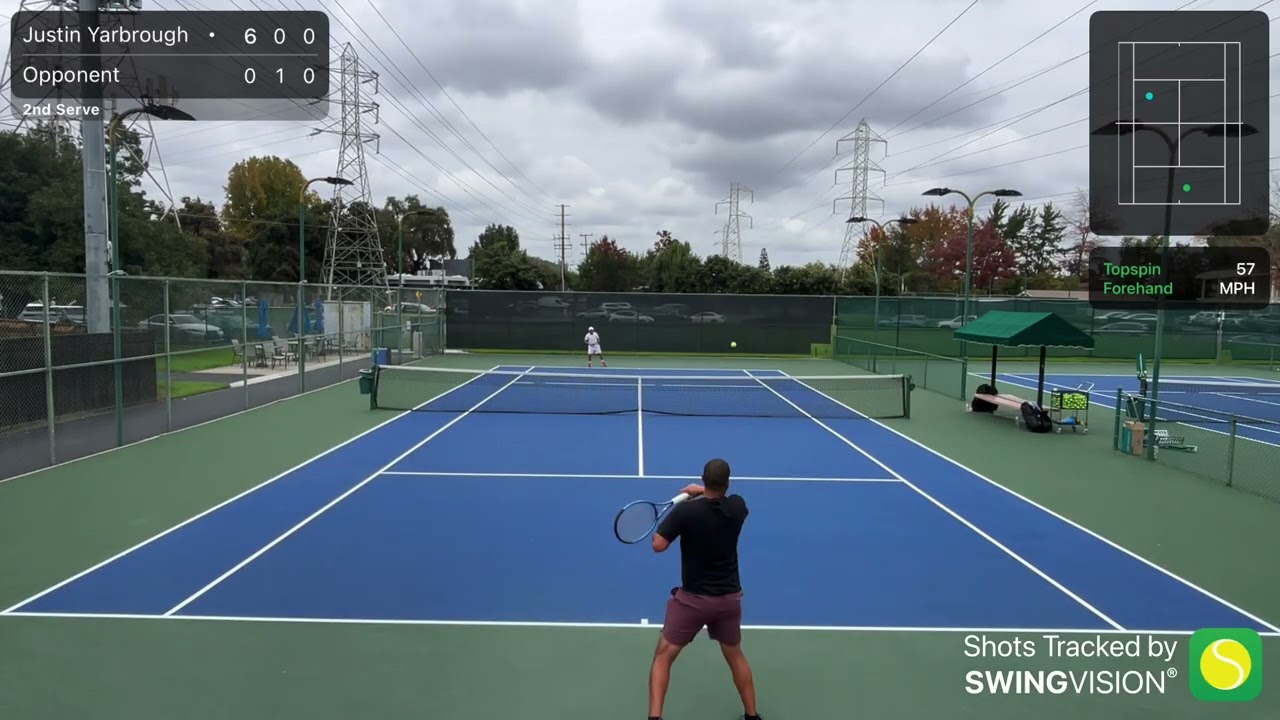 Tennis Sacramento League Match 11/19/2025