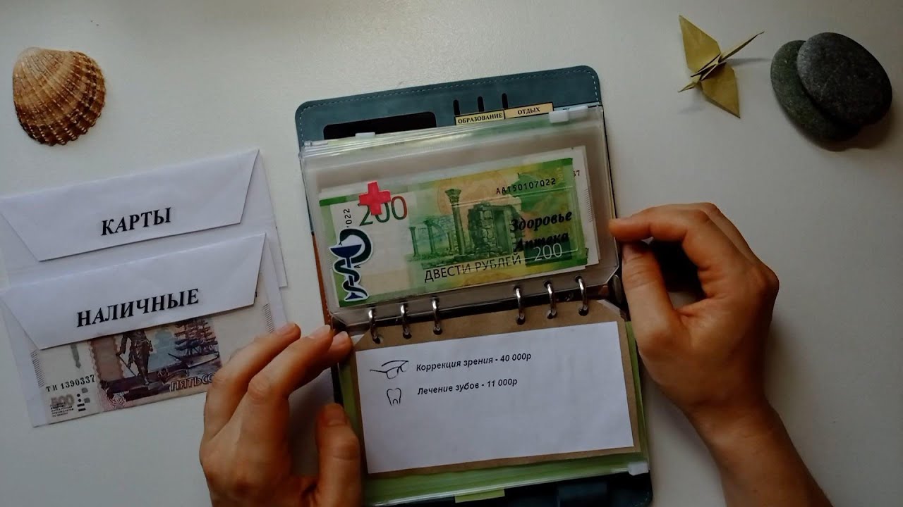 Как пользоваться органайзером для денег? Система конвертов.