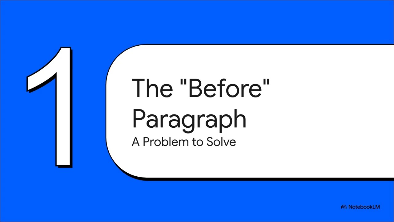 5th Grade ELA Resources: Paragraph Writing Unit - Lesson Plans & Activities | Paragraph Power Up