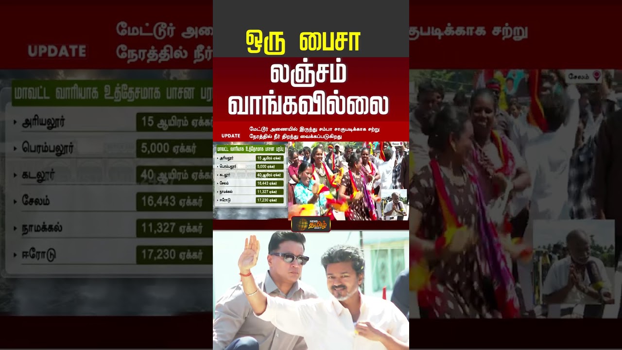 CM Vijay | Salem Public Byte | ஒரு பைசா லஞ்சம் வாங்கவில்லை.. | #shorts