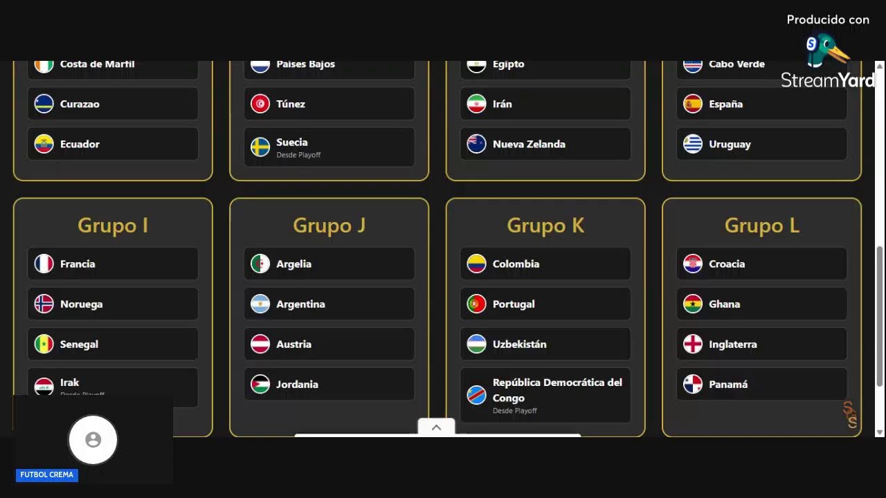 TOP 10 SELECCIONES REVELACION DEL MUNDIAL 2026