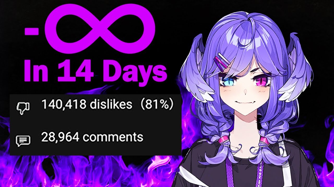 [PART 2/2] From The Worst PR Mistake to BREAKING THE LAW - The Selen Tatsuki X Nijisanji Incident