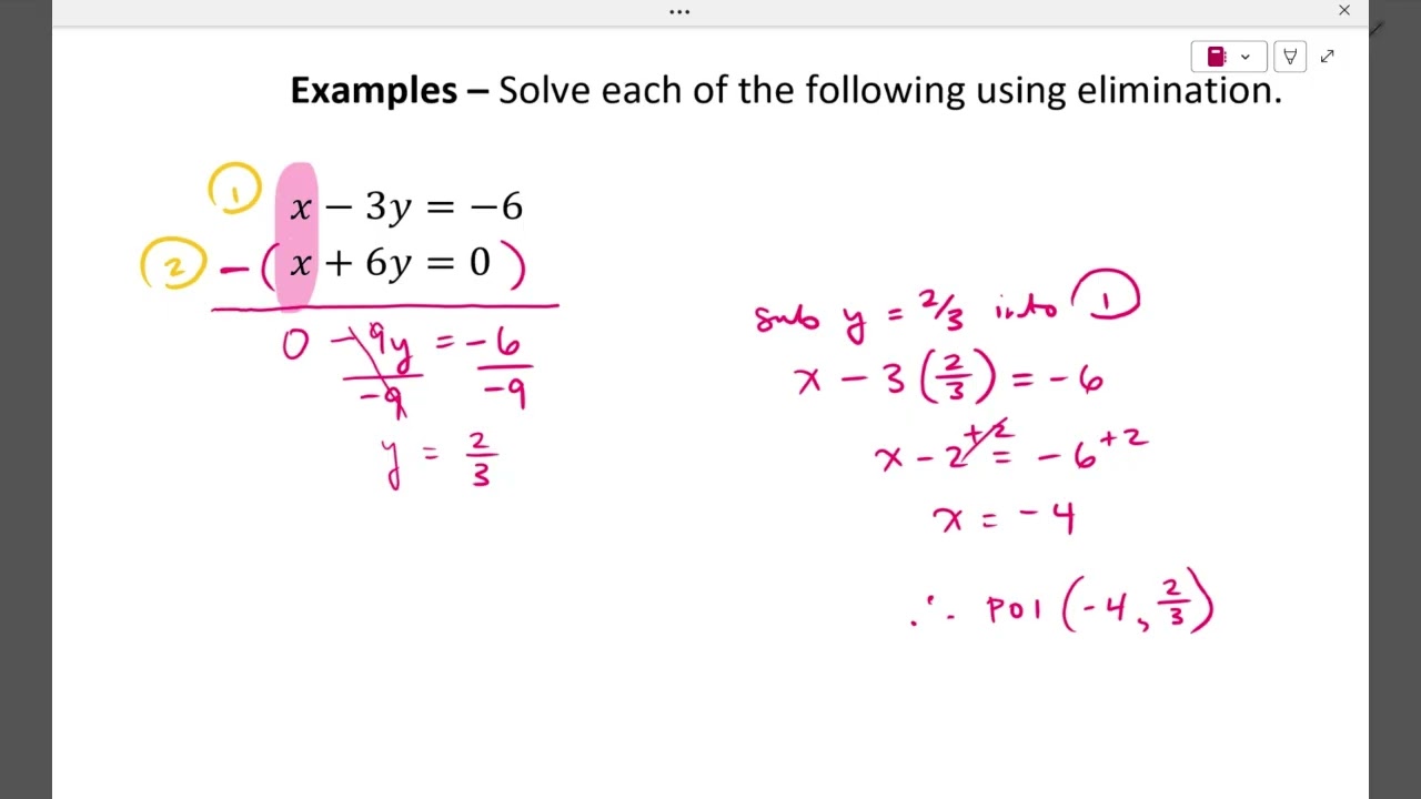 Elimination - Solving Linear Systems (method 3)