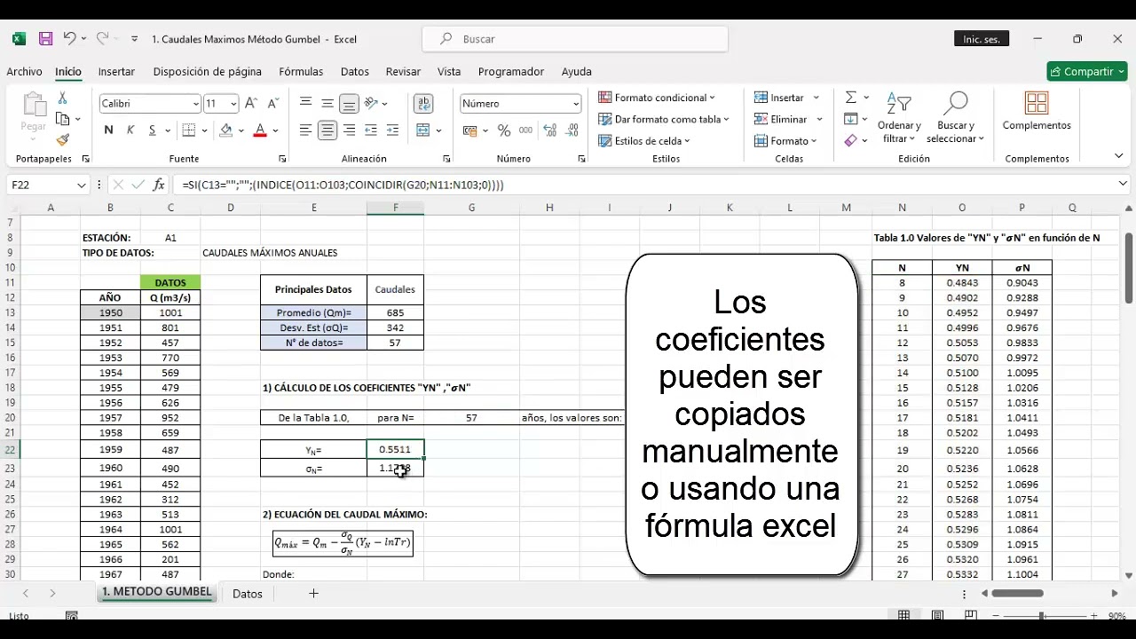 Caudal Máximo utilizando el método de Gumbel