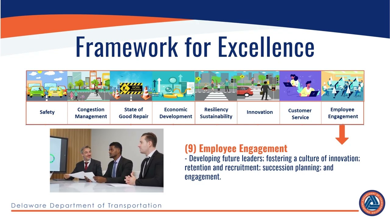 The DelDOT Long Range Transportation Plan