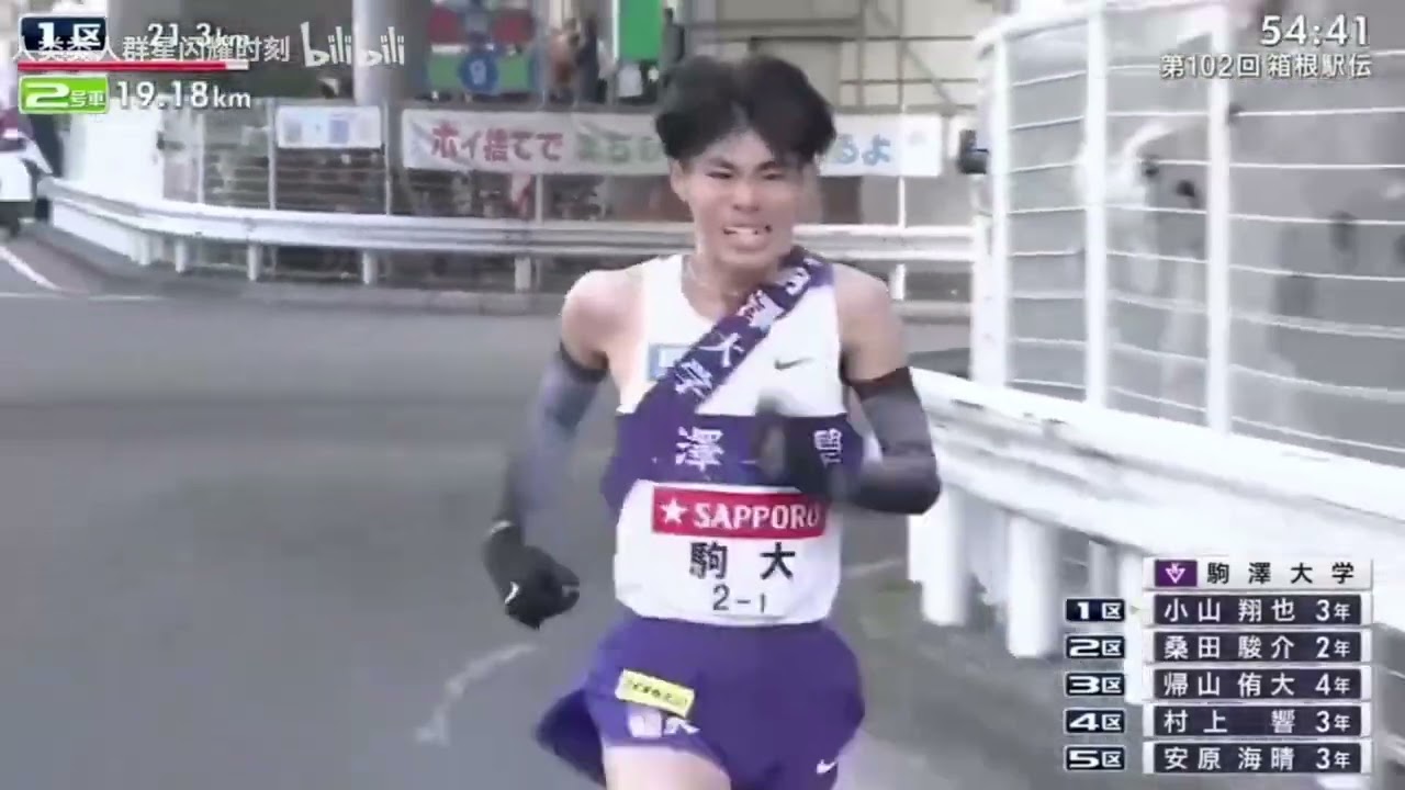 （駒澤カットのみ）第102回箱根駅伝