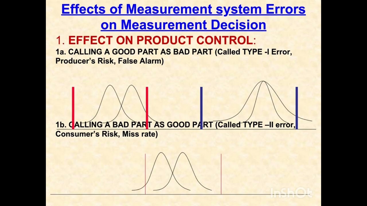 MSA Training. ||. Free Certificate  || TUV Global India.  ||