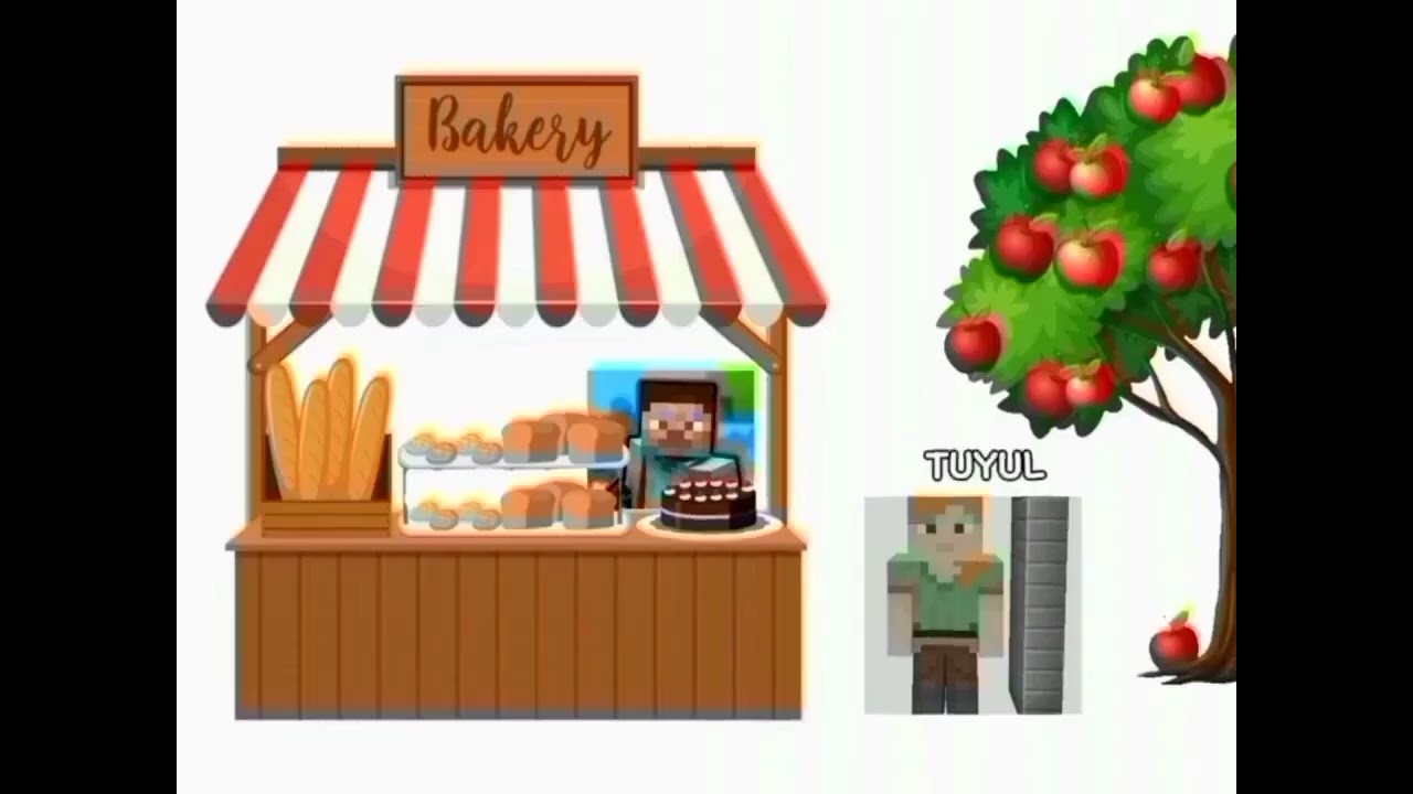 Kompilasi Memes Template Of Steve And Alex 1-60