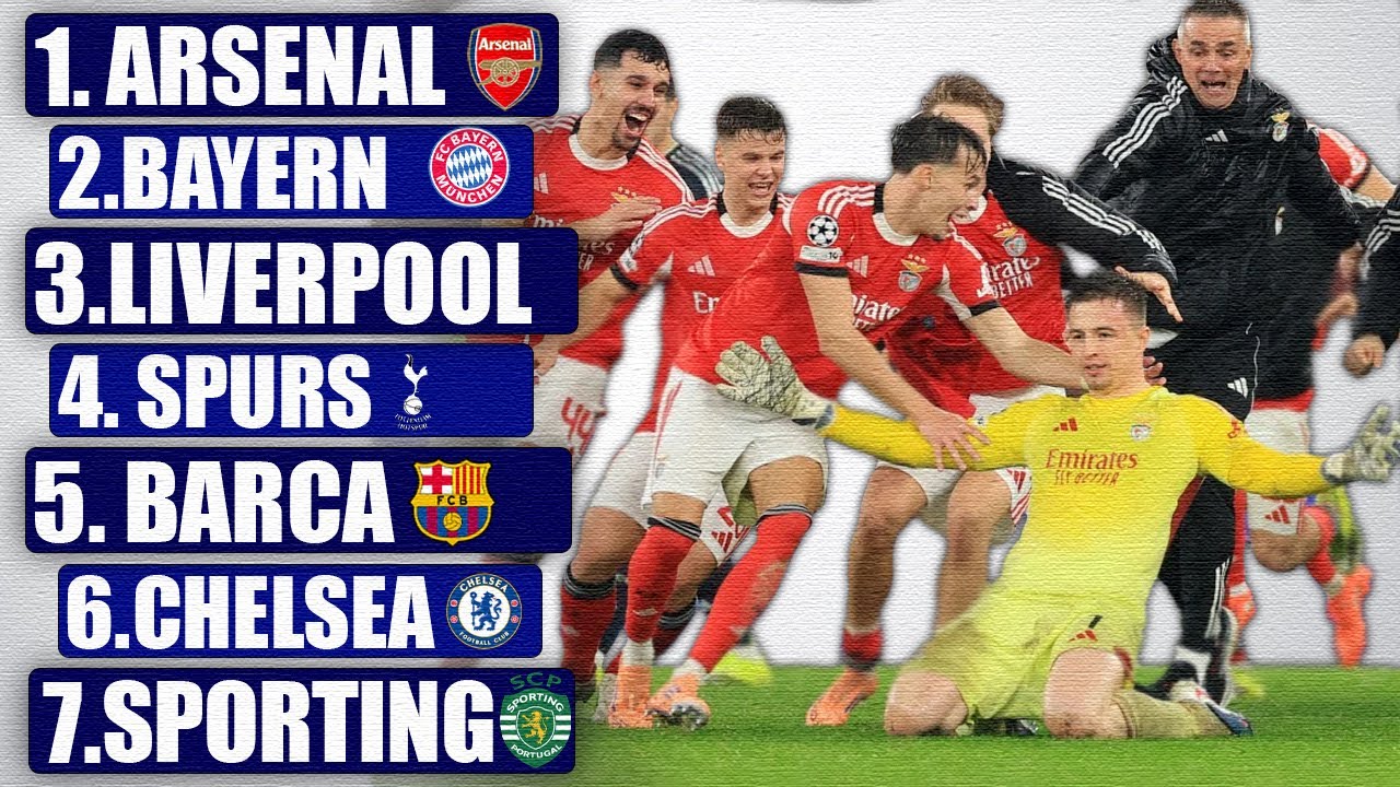 Skrót FAZY LIGOWEJ LIGI MISTRZÓW 2025/26