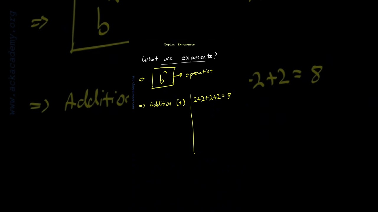 What are exponents