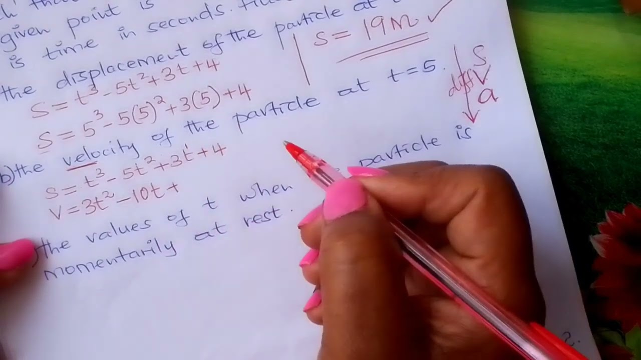 Application of Differentiation.Form4 Maths