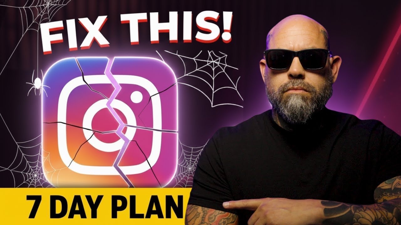 Copy This 7 -Video Formula To Grow Your Business Fast (Proven Method)