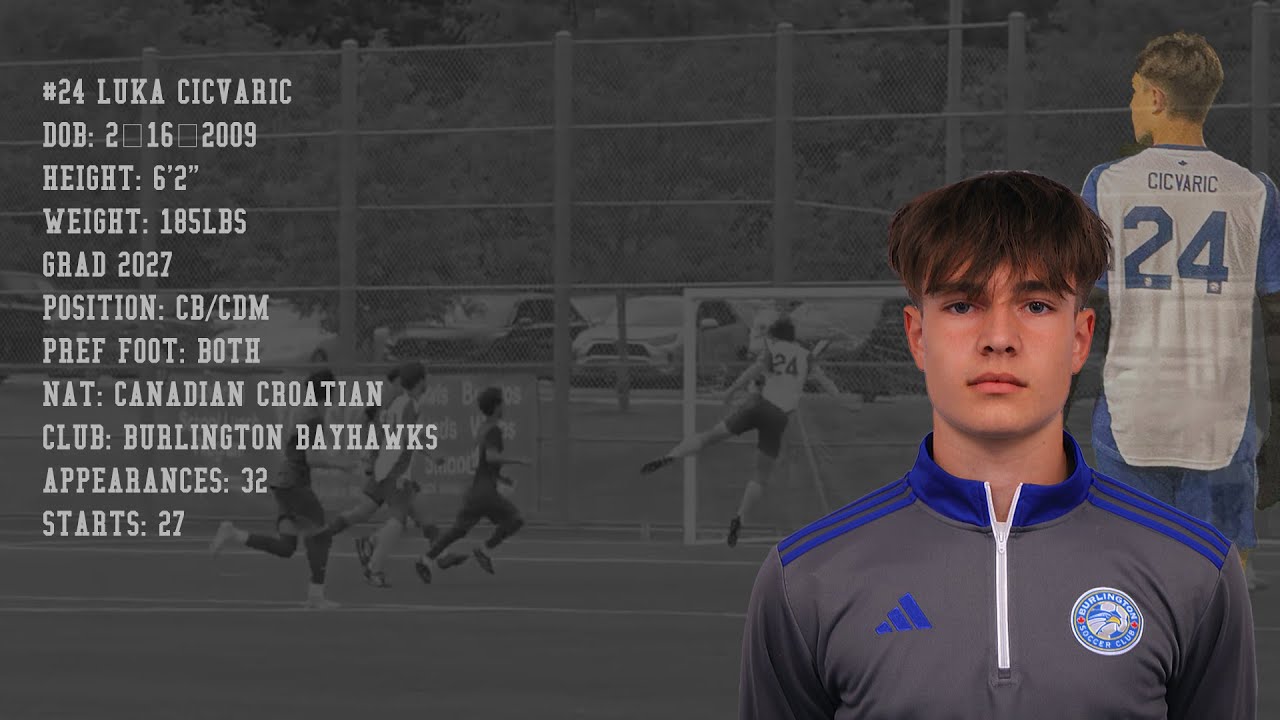 2025 Season Highlight Luka Cicvaric HD 1080p