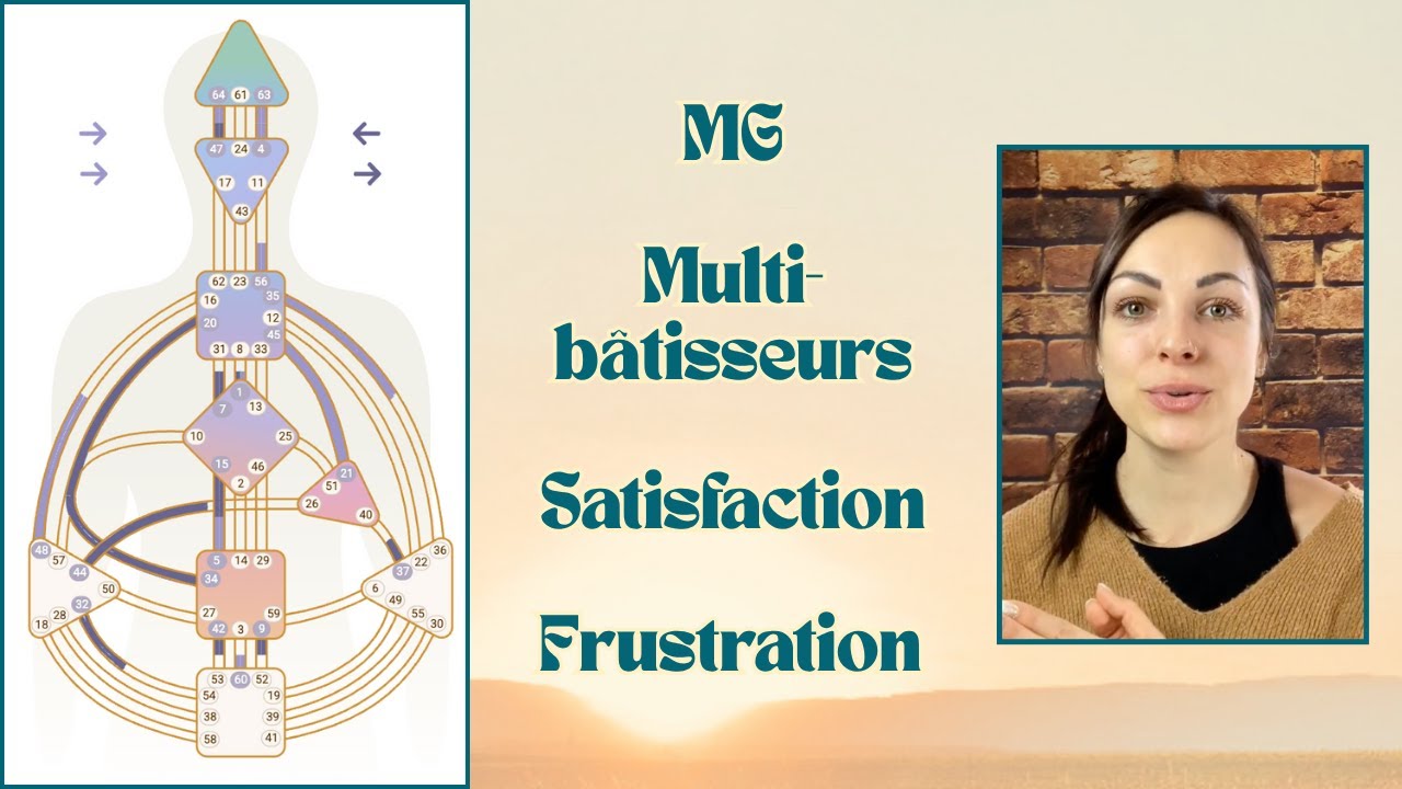 Human Design : Manifesting Generators - les bâtisseurs multi-passionnés de ce monde