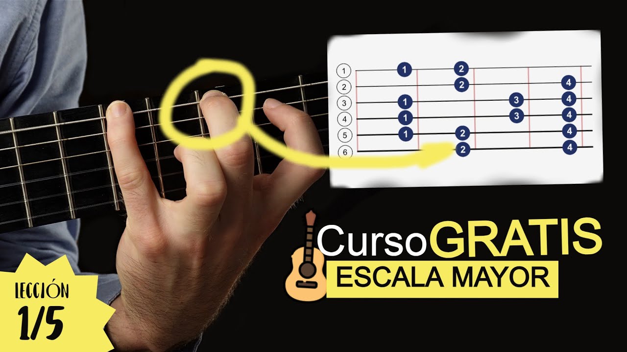 CURSO GRATIS de iniciación a la ESCALA MAYOR en la GUITARRA e IMPROVISACIÓN | Lección 1/5