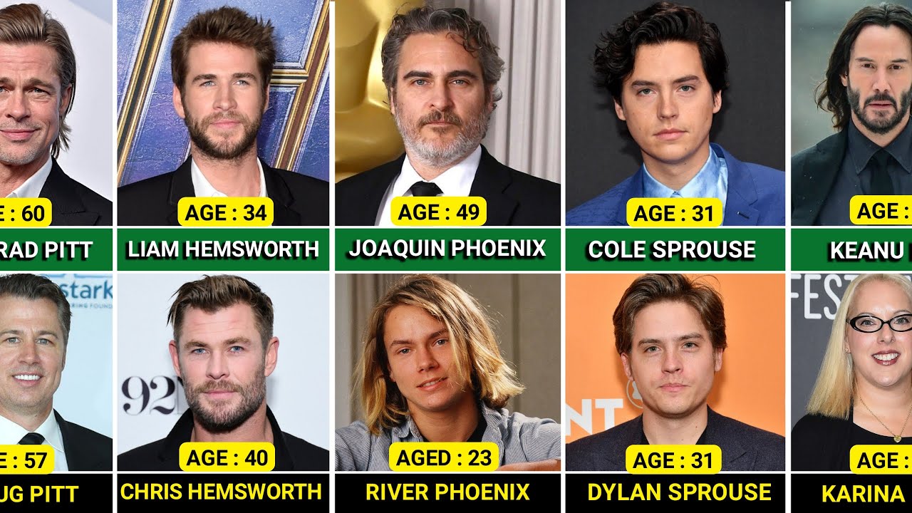 Real Life Brothers In Hollywood | Famous Celebrity Siblings