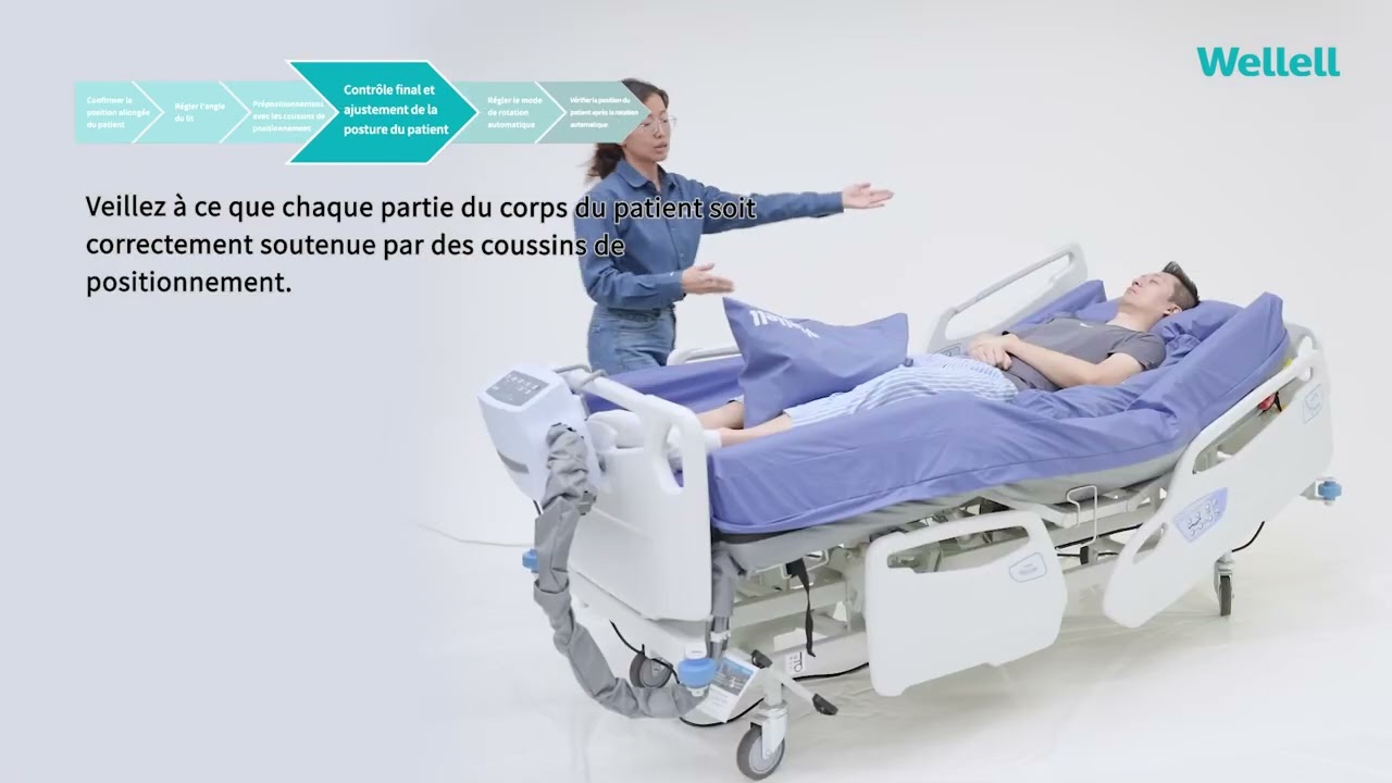 Optima Turn Rotation et Repositionnement
