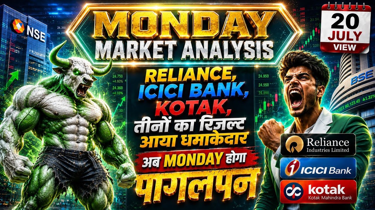 Monday market prediction | Monday Nifty, Sensex, Banknifty Prediction | Monday Market gap Up or down