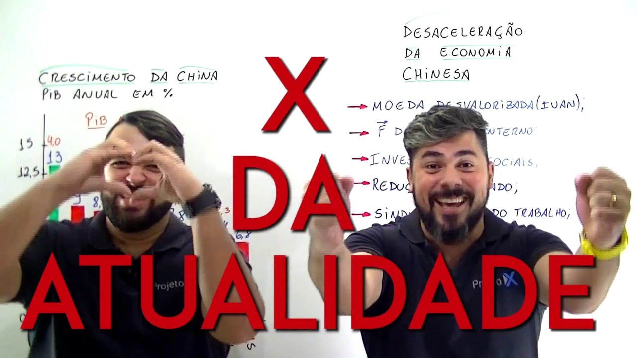 X da Atualidade 2016   A Desaceleração da Economia Chinesa