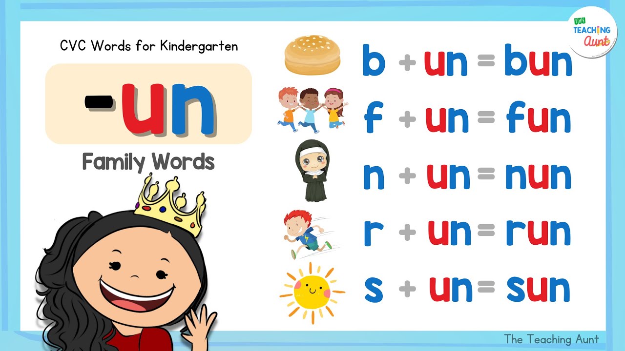 CVC WORDS FOR KINDERGARTEN | -UN Word Family | Learn How To Read | Reading 3-Letter Words