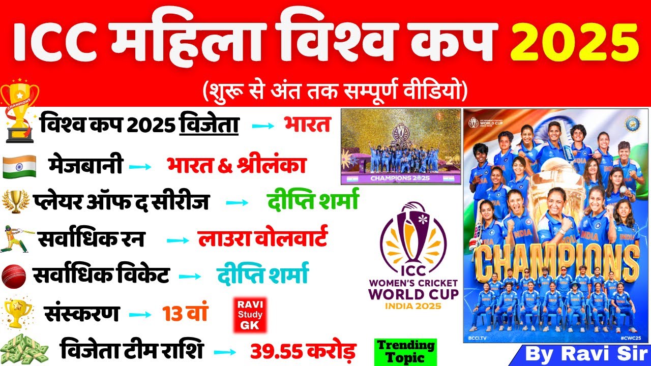 Women's Cricket World Cup 2025 GK | महिला विश्व कप 2025 भारत ने जीता | Sports Current Affairs 2025