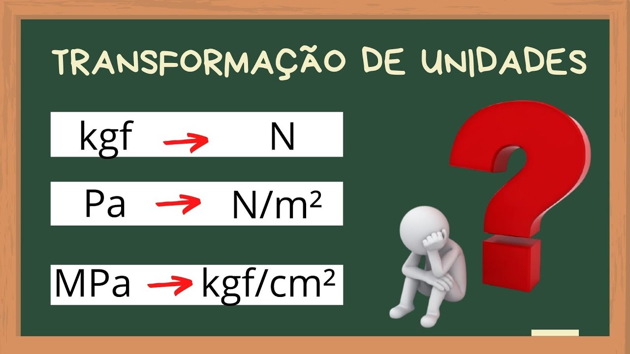 Transformação de unidade fácil e rápido kgf/cm², MPa e kN