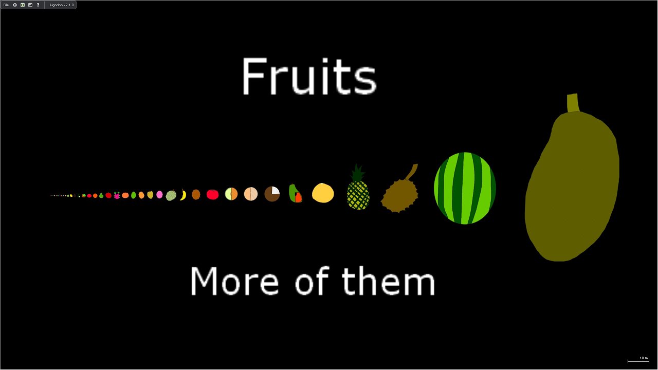 Fruits Size Comparison (Version 4)