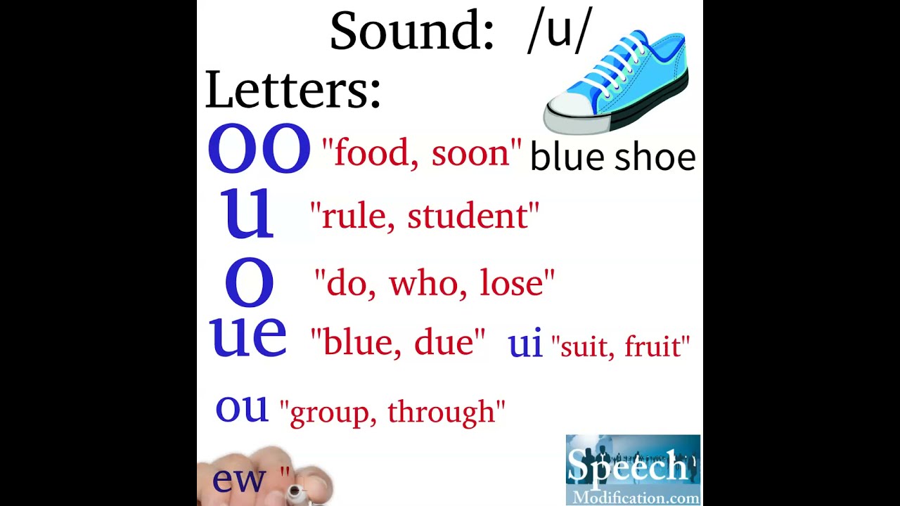 Vowel /u/ 